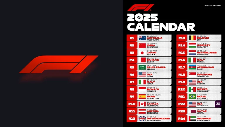 Calendario F1 2025: fechas, carreras, circuitos Pronósticos y resultados